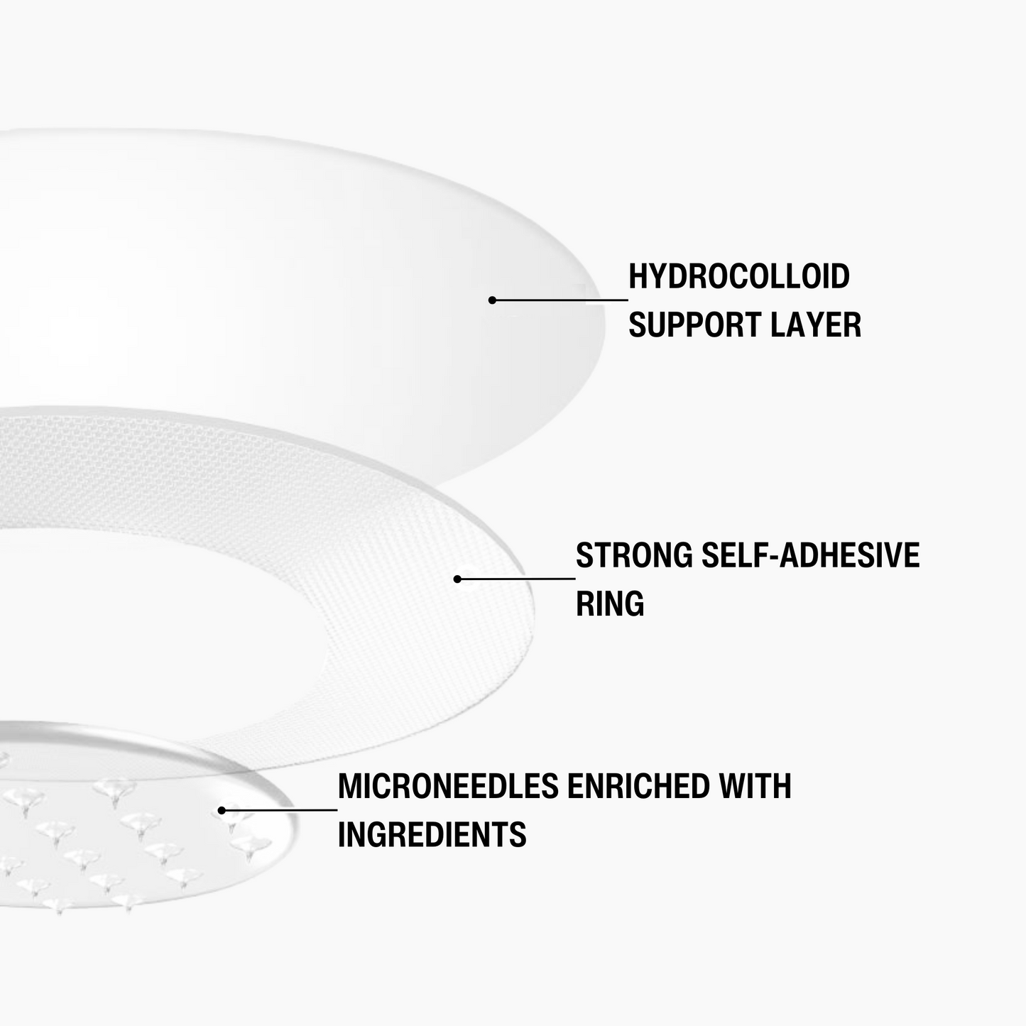 MICRONEEDLE ACNE - PIMPLE PATCH